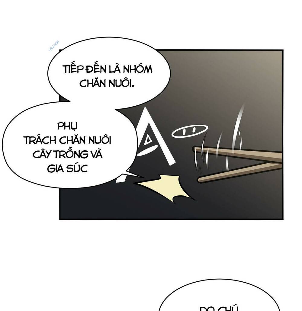Thảm Họa Ngày Tận Thế, Tôi Tái Sinh Biến Cả Gia Đình Trở Thành Một Ông Trùm! Chương 19 Ảnh 8