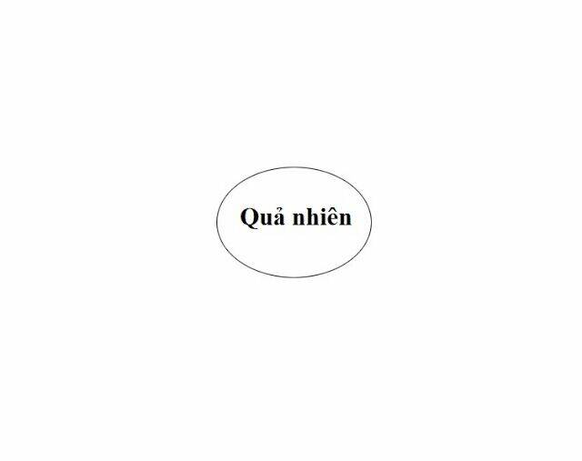 Tình Cờ Tìm Thấy Tháng 7 Chương 7.2 Ảnh 70