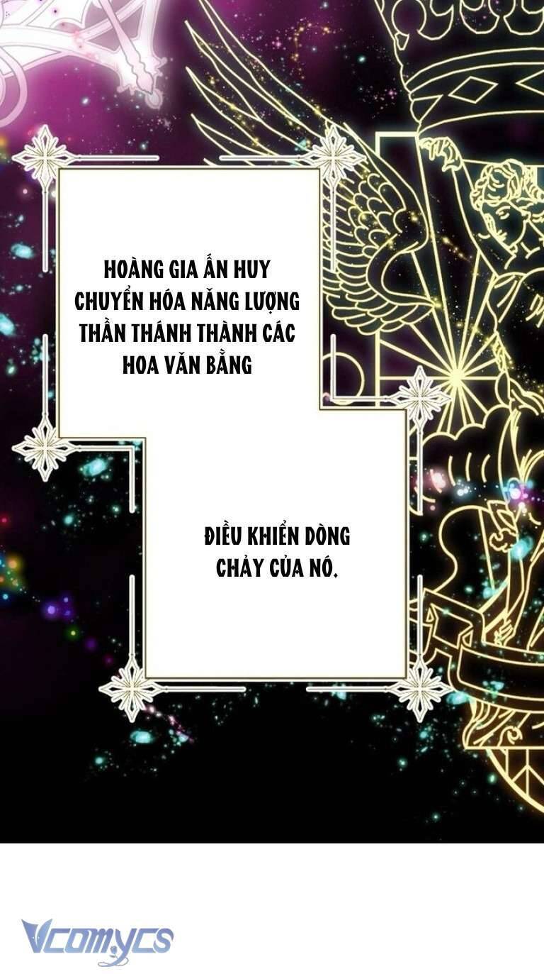 Sau Này Họ Sẽ Sinh Ra Tôi Chương 10 Ảnh 27