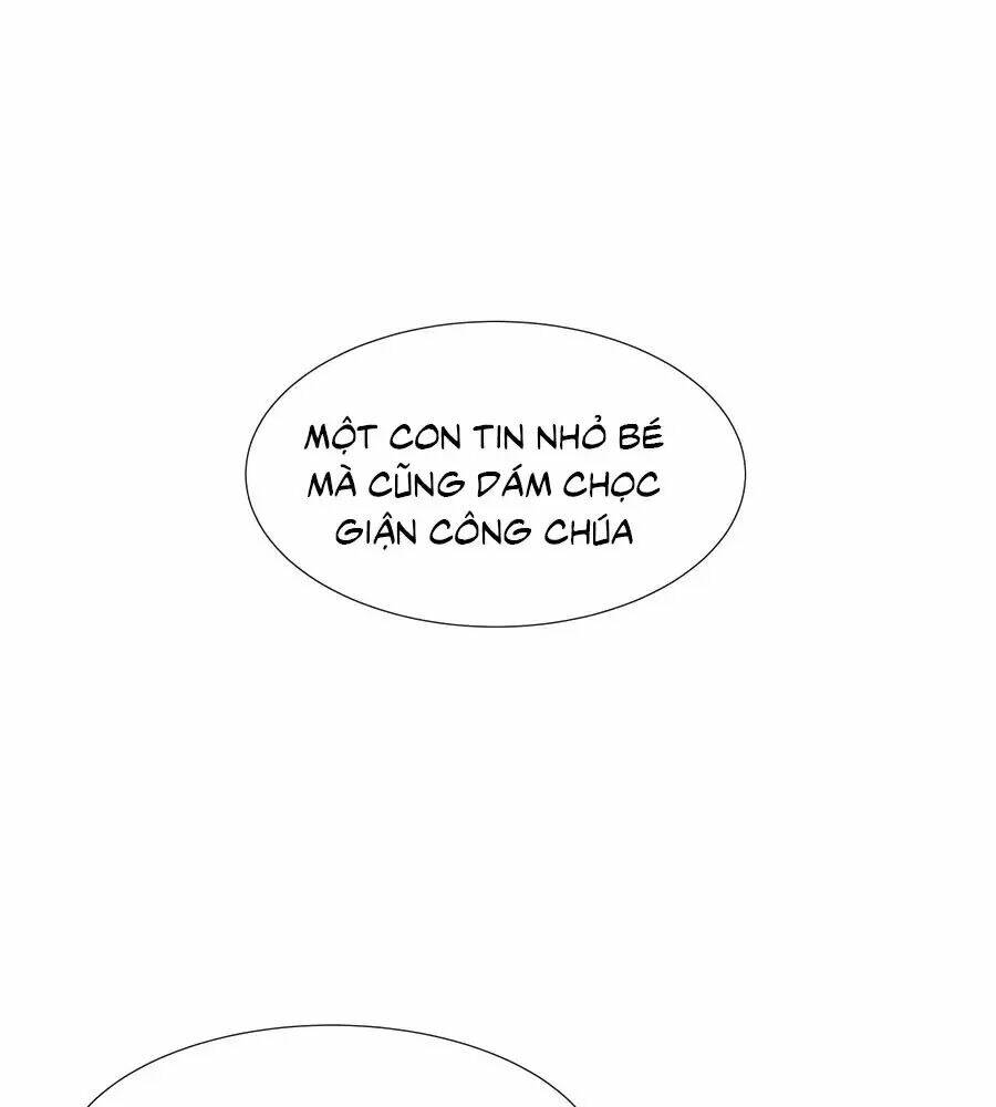 Kế Hoạch Sống Còn Của Công Chúa Nữ Phụ Chương 2 Ảnh 49