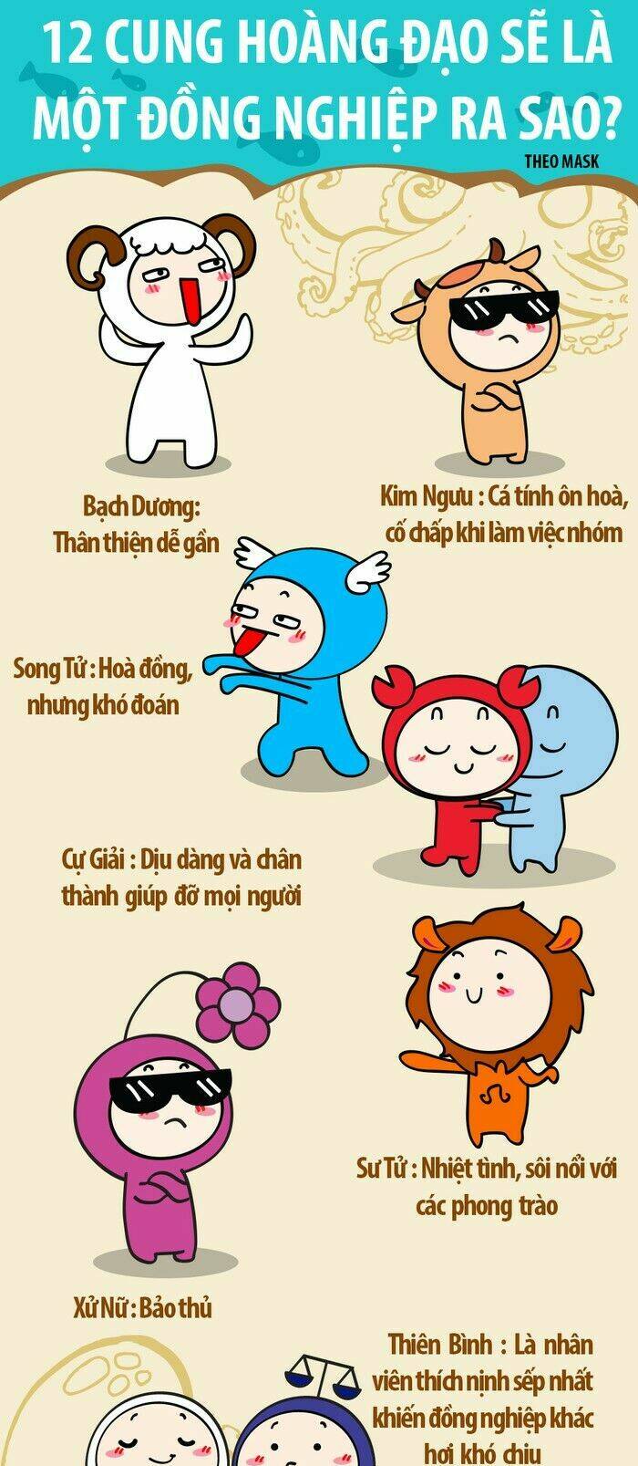 12 Cung Hoàng Đạo Vui Chương 18 Ảnh 7