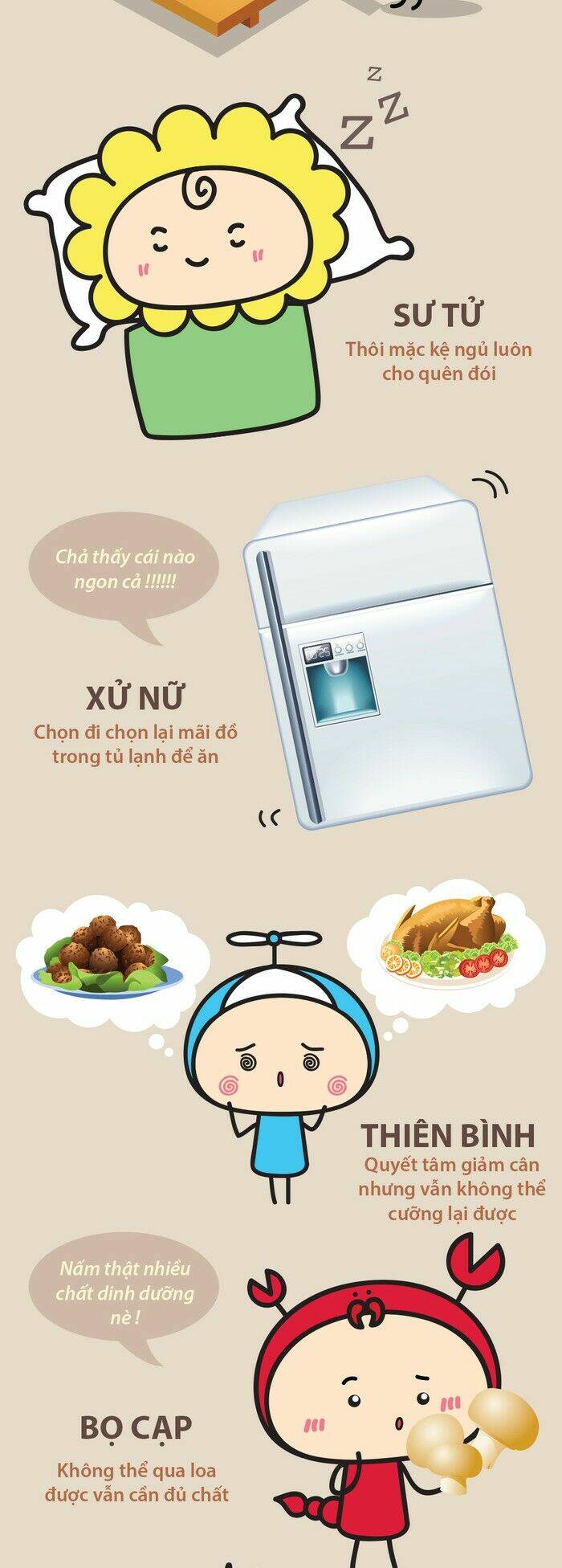 12 Cung Hoàng Đạo Vui Chương 16 Ảnh 10