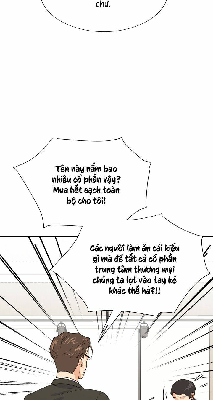 Chủ Tịch Đi Học Chương 22 Ảnh 14