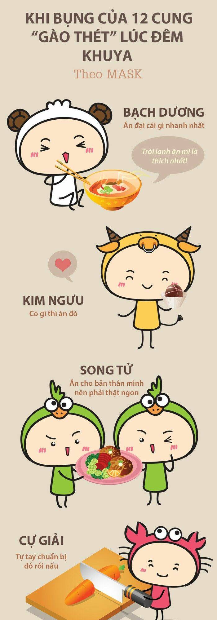 12 Cung Hoàng Đạo Vui Chương 16 Ảnh 9