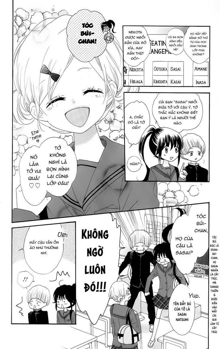 Nekota No Koto Ga Ki Ni Natte Shikatanai Chương 25 Ảnh 12