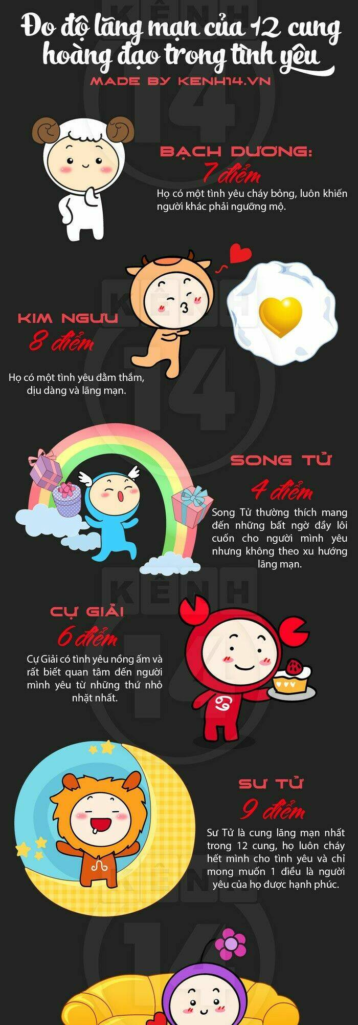 12 Cung Hoàng Đạo Vui Chương 14 Ảnh 4