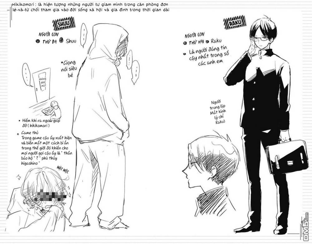 Uchi No Otouto-Domo Ga Sumimasen Chương 7 Ảnh 47