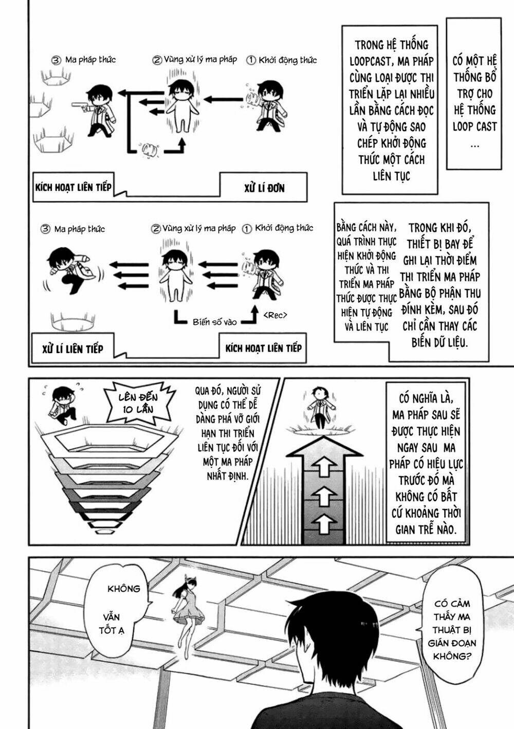 Mahouka Koukou No Rettousei - Kyuukousen Hen Chương 4 Ảnh 14