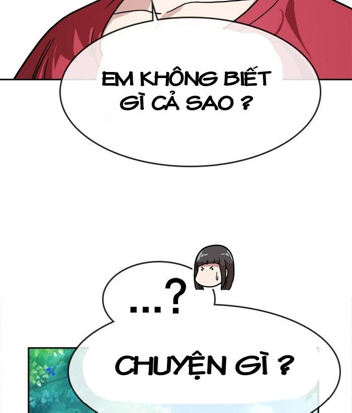 Change (Jinyuan) Ss2 Chương 46 Ảnh 41