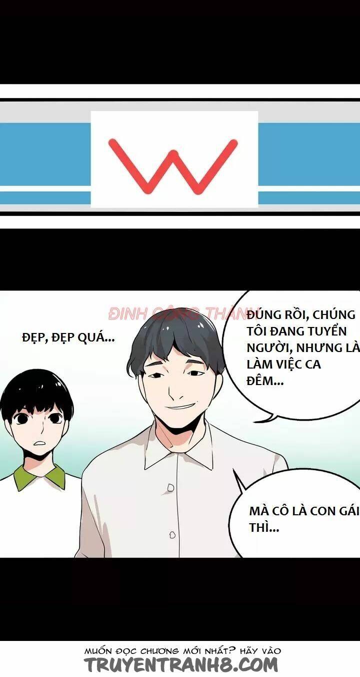 Ứng Dụng Thẩm Mỹ 2 Chương 4 Ảnh 13