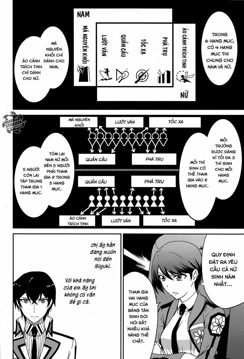 Mahouka Koukou No Rettousei - Kyuukousen Hen Chương 1 Ảnh 17
