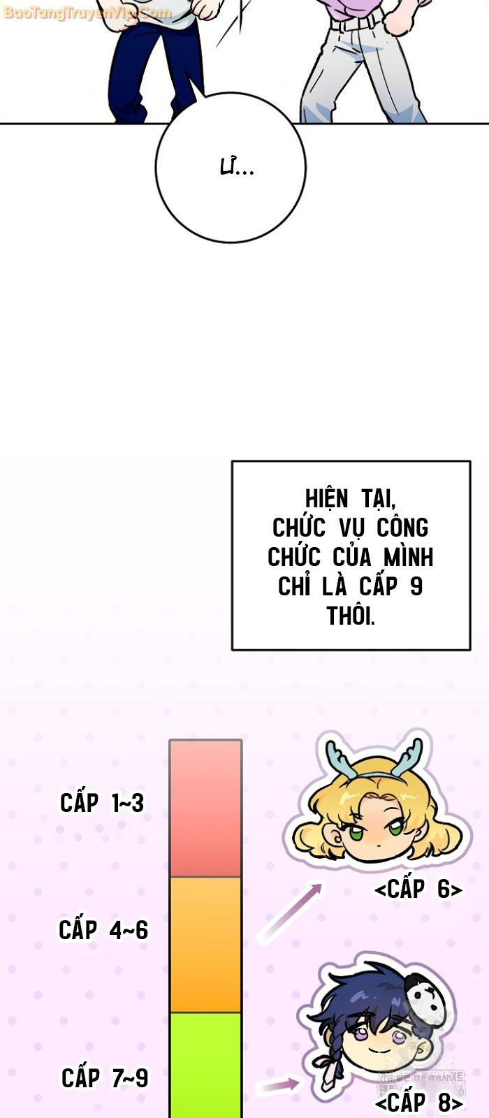 Trở Thành Công Chức Pháp Thuật Chương 18 Ảnh 17