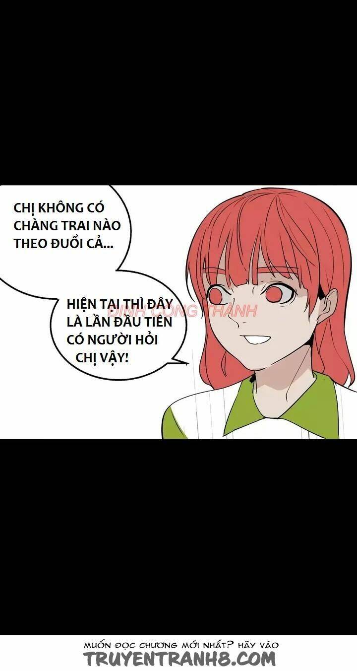 Ứng Dụng Thẩm Mỹ 2 Chương 4 Ảnh 44