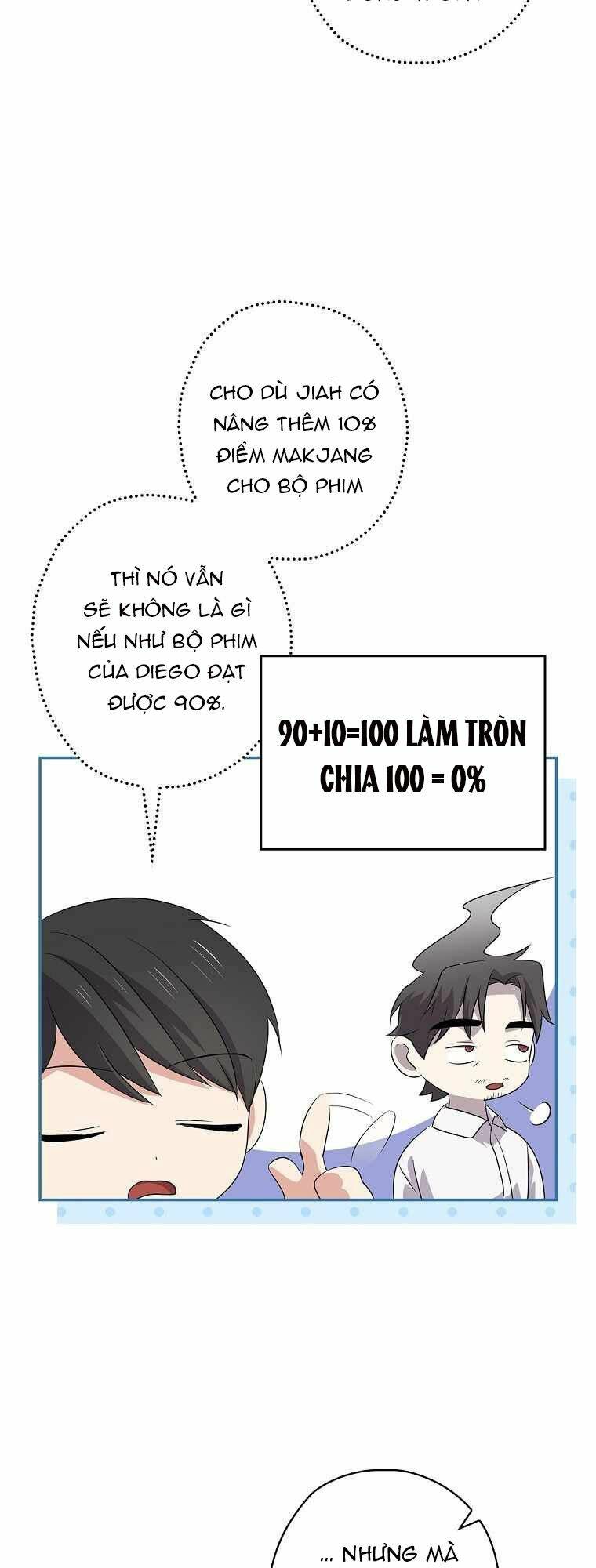 Vua Phim Truyền Hình Chương 60 Ảnh 34