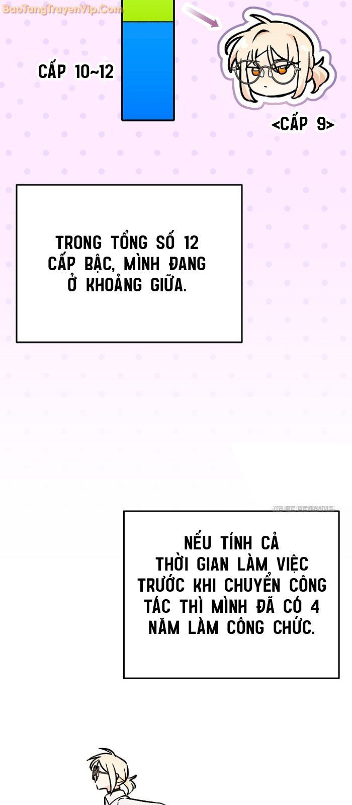 Trở Thành Công Chức Pháp Thuật Chương 18 Ảnh 18