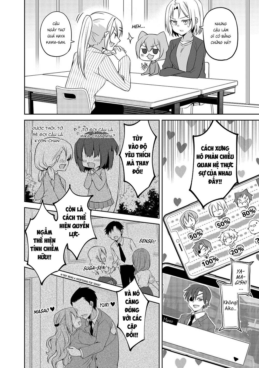 Uchi No Kaisha No Chiisai Senpai No Hanashi Chương 62 Ảnh 7