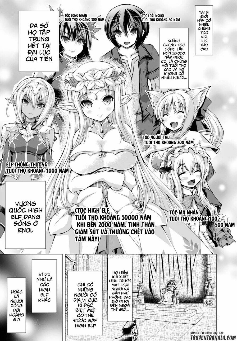 Gunota Ga Mahou Sekai Ni Tensei Shitara Chương 28 Ảnh 3
