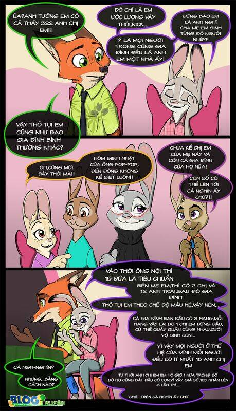 Zootopia - Ngoại Truyện Chương 87 Ảnh 13