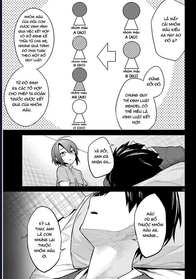 She Was Actually My Stepsister ~Recently, The Sense Of Distance Between Me And My New Stepbrother Is Incredibly Close~ Chương 11 Ảnh 28