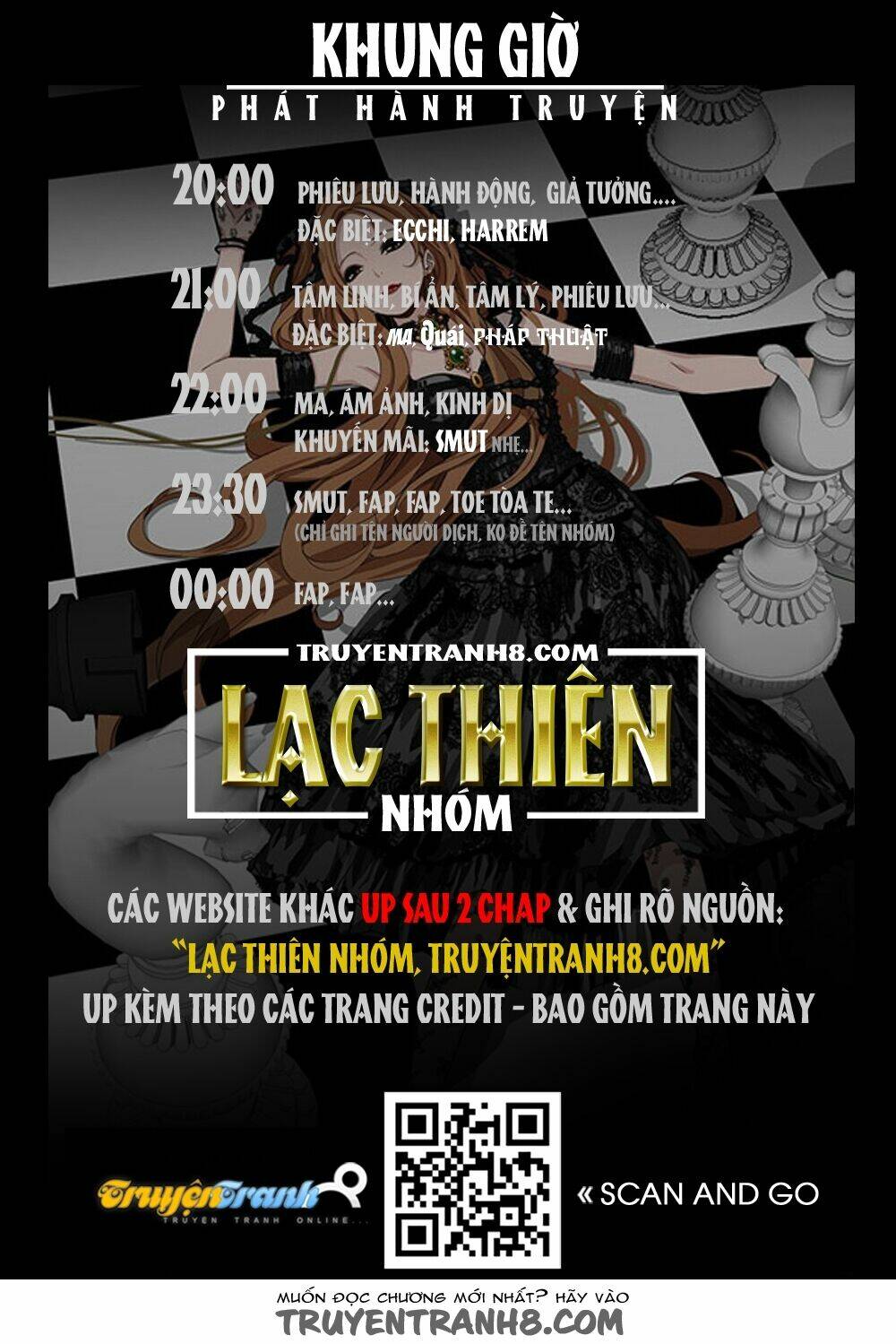 Thành Phố Quỷ Dị - The Lost City Chương 129 Ảnh 13