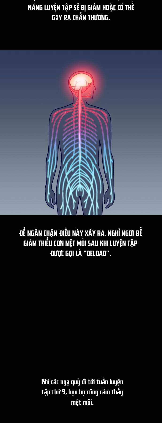 Thợ Săn Cơ Bắp Chương 5 Ảnh 9