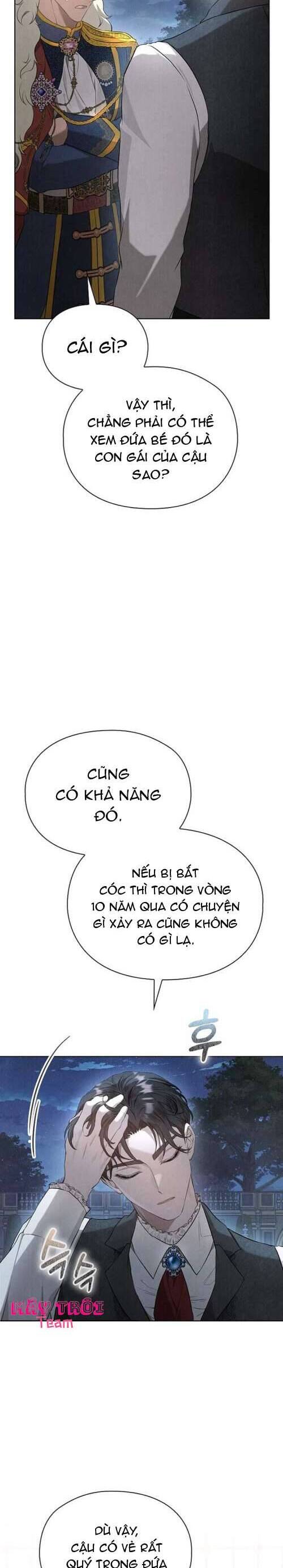 Nhân Vật Phụ Quyết Định Trở Thành Kẻ Giả Mạo Chương 12 Ảnh 22