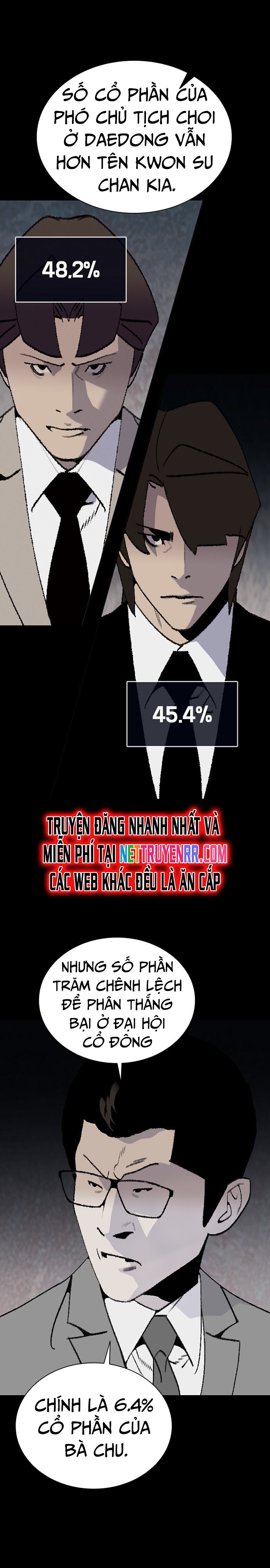 Đế Vương Chương 129 Ảnh 4