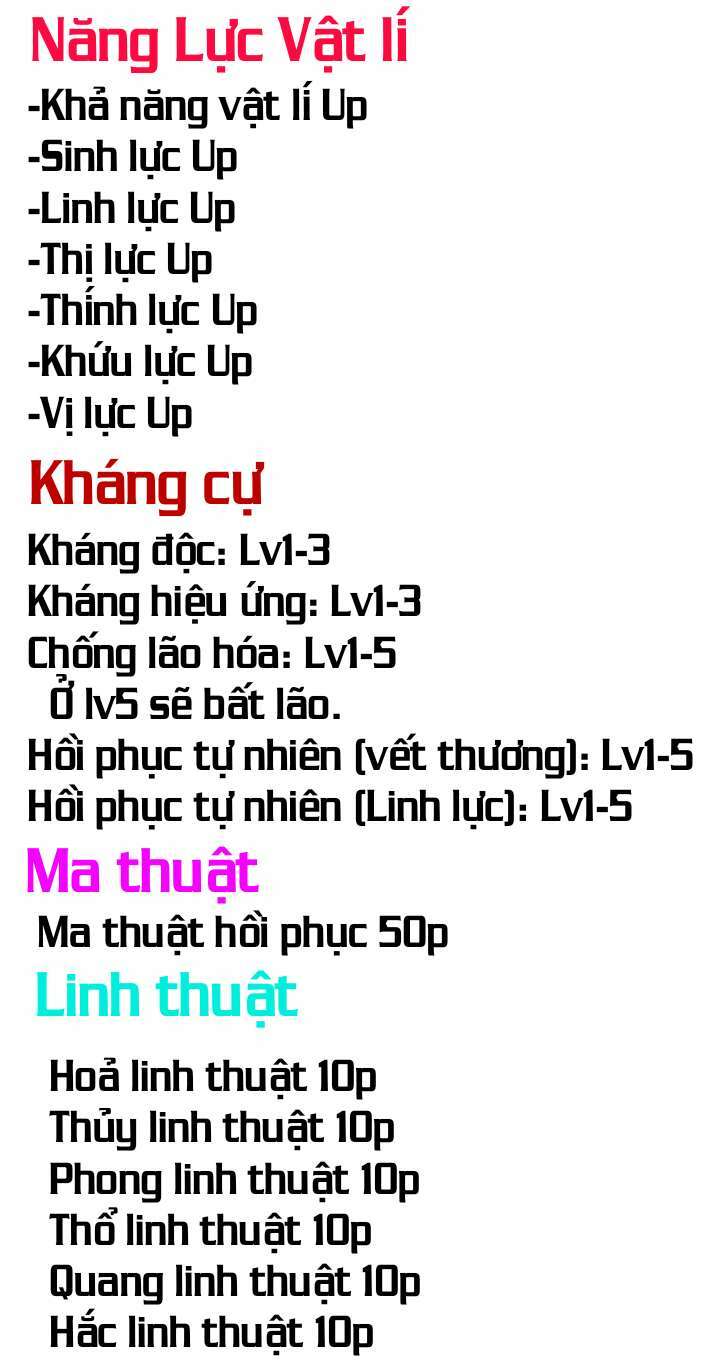 Ore Ni Wa Kono Kuragari Ga Kokochi Yokatta. Chương 1.2 Ảnh 24