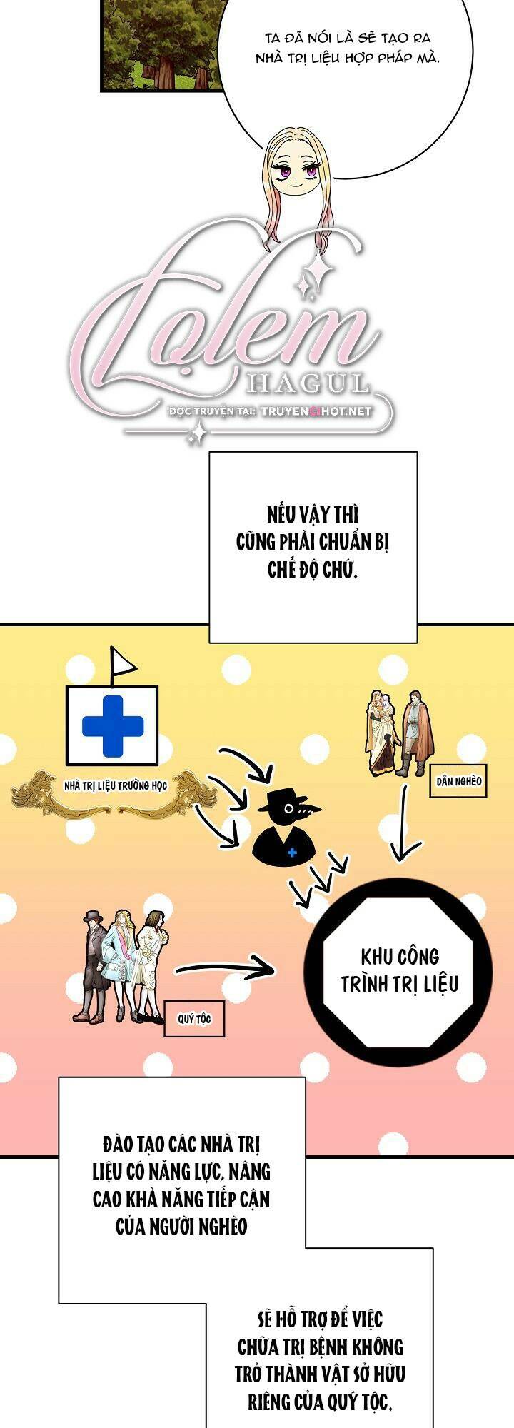 Cái Chết Thoải Mái Của Ác Nữ Công Chúa Chương 33 Ảnh 7