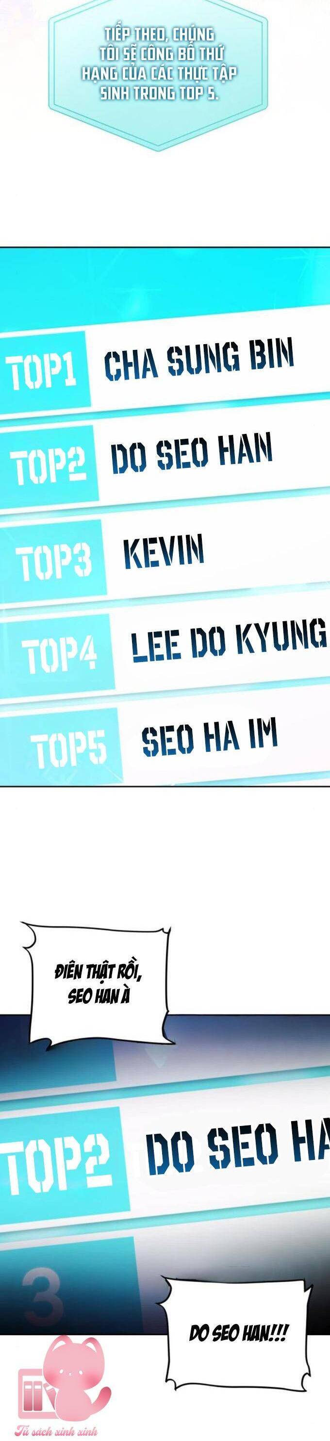 Tôi Trở Thành Thành Viên Trẻ Tuổi Nhất Nhóm Nhạc Idol Nam Chương 29 Ảnh 25