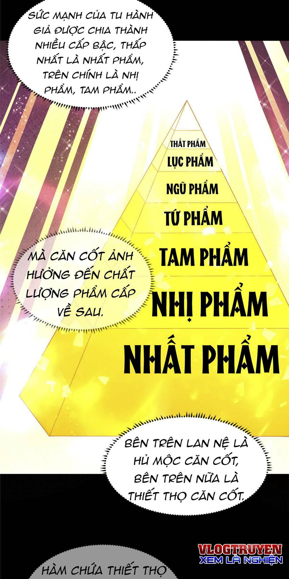 Võ TháNh NàY KhảNg KháI Quá RồI Chương 2 Ảnh 39