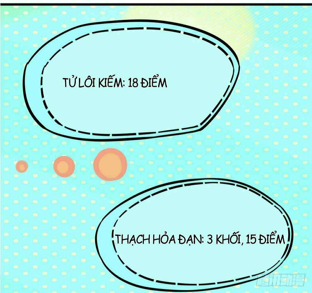 Hướng Dẫn Sau Kết Hôn Của Vương Phi Chương 18 Ảnh 28