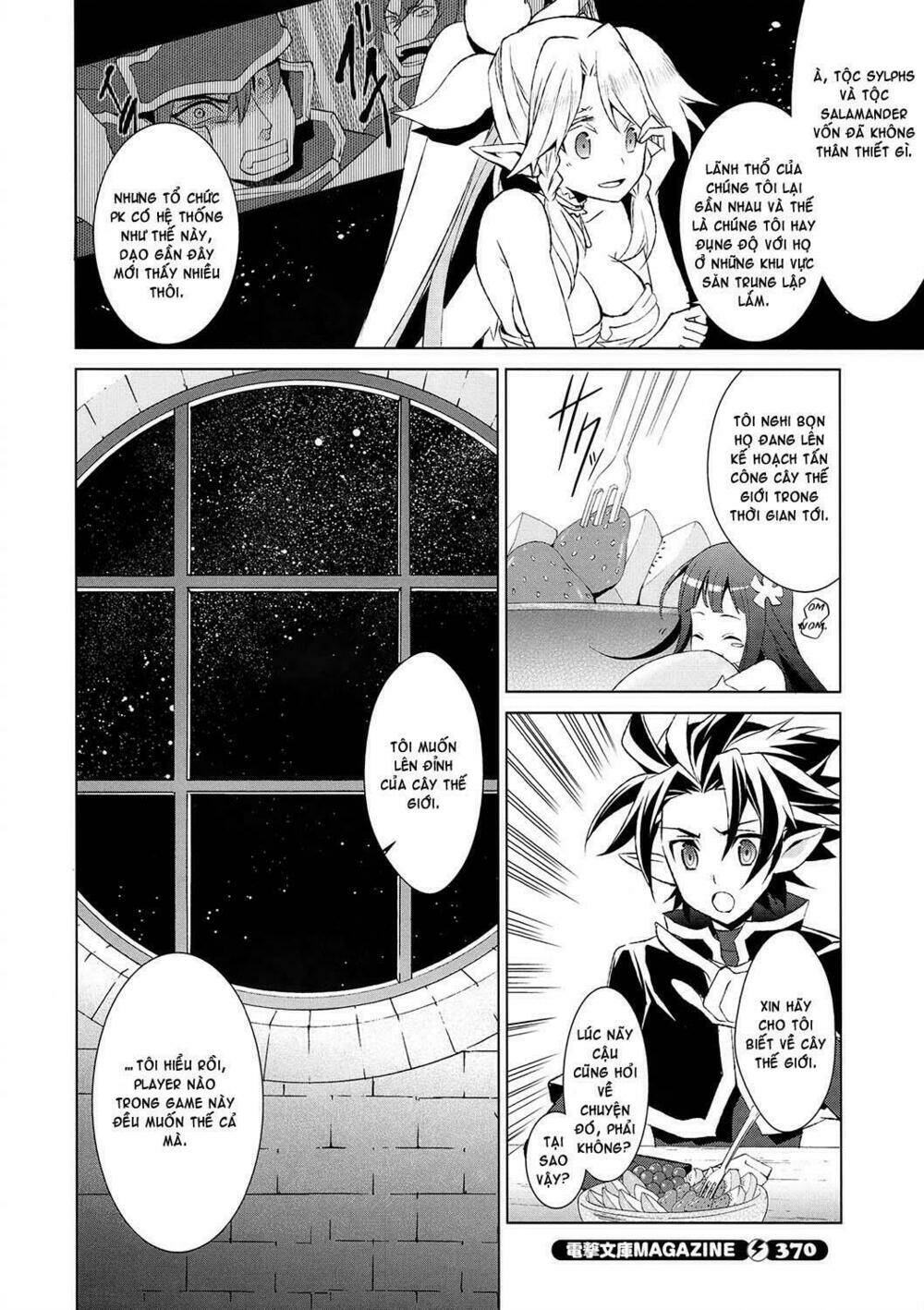 Sword Art Online: Fairy Dance Chương 2.2 Ảnh 8