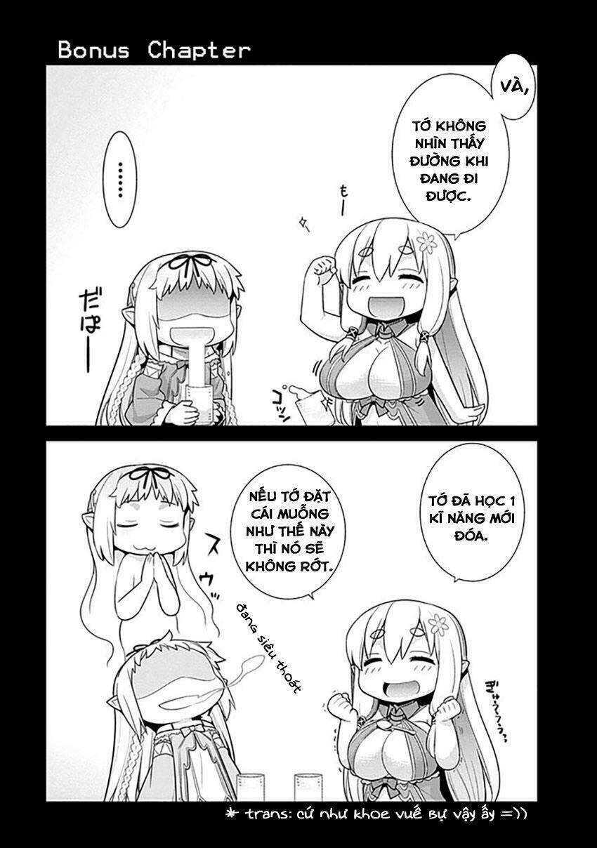 Isekai Elf No Dorei-Chan Chương 16.5 Ảnh 4