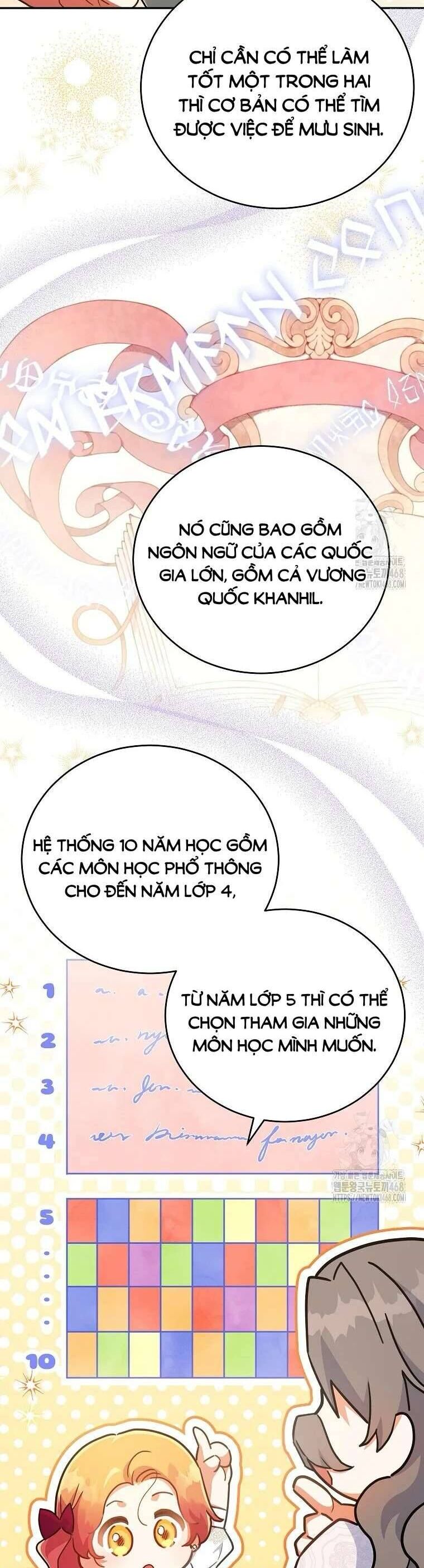 Bé Con Chốn Hoa Nở Chương 53 Ảnh 7