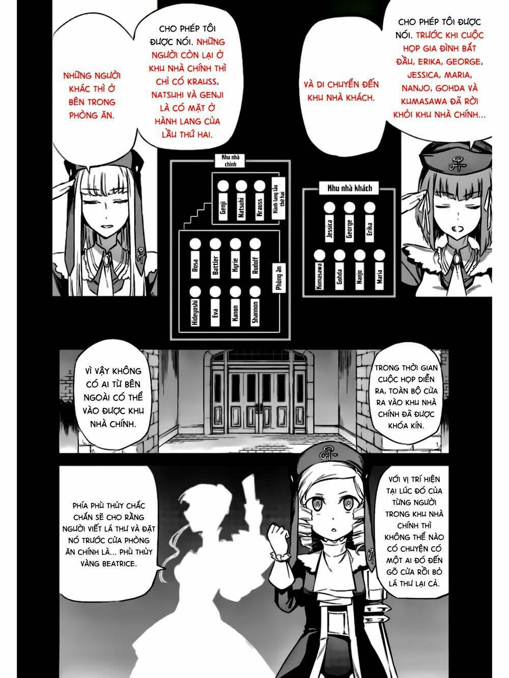 Umineko No Naku Koro Ni Chiru Ep 5: End Of The Golden Witch Chương 18 Ảnh 37