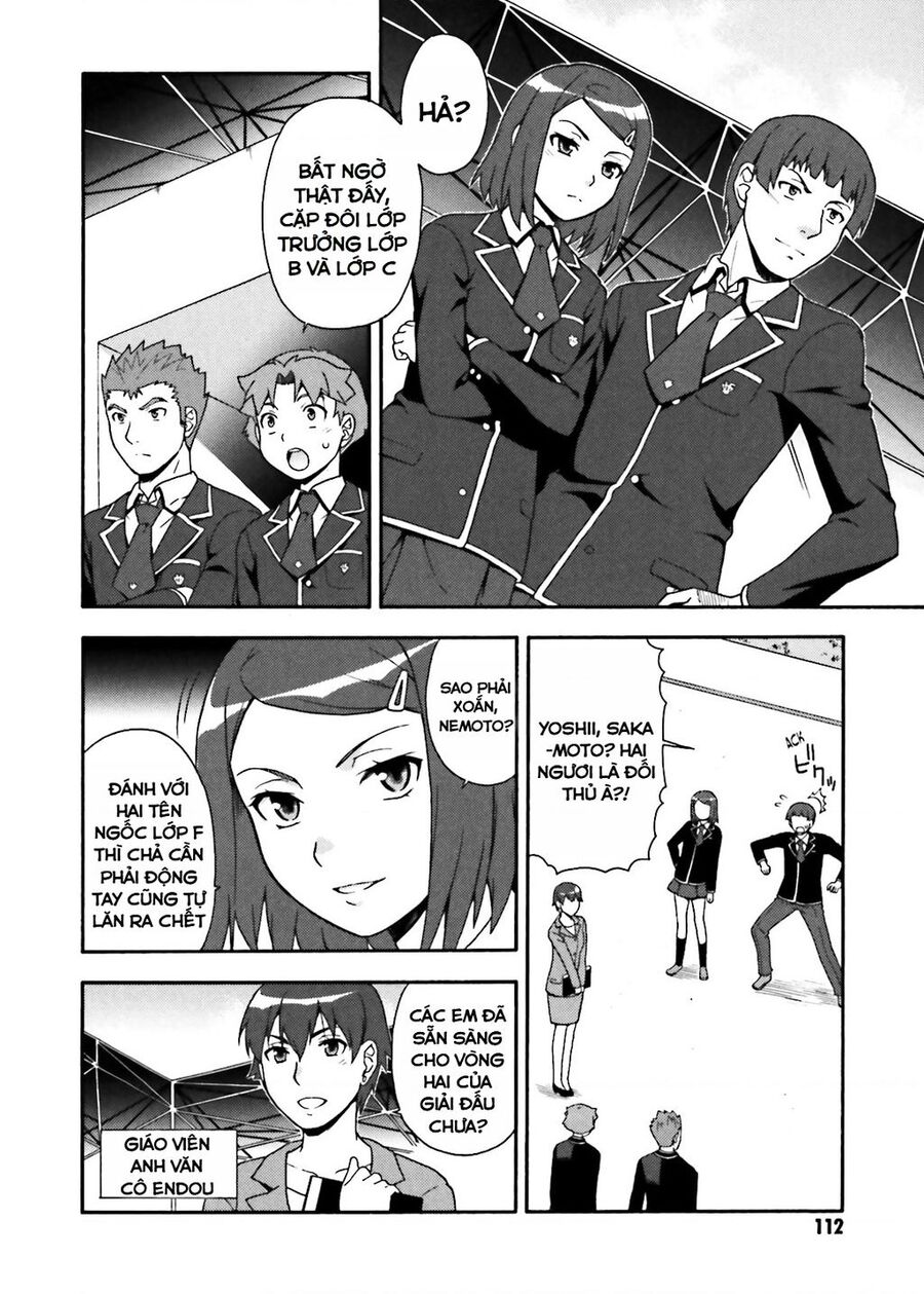 Lũ Ngốc, Bài Thi Và Linh Thú Triệu Hồi Chương 14 Ảnh 17