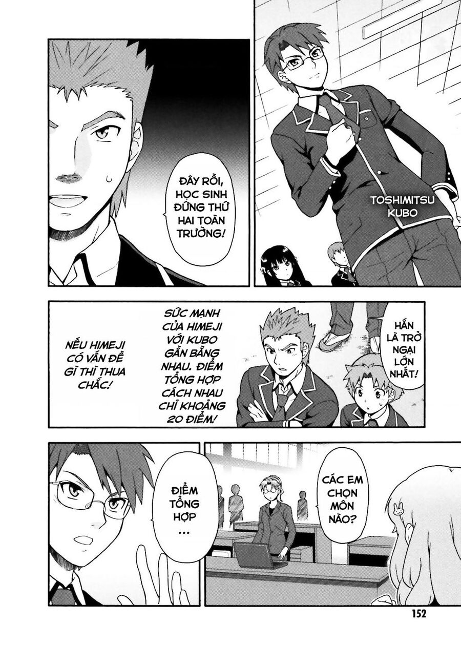 Lũ Ngốc, Bài Thi Và Linh Thú Triệu Hồi Chương 10 Ảnh 13