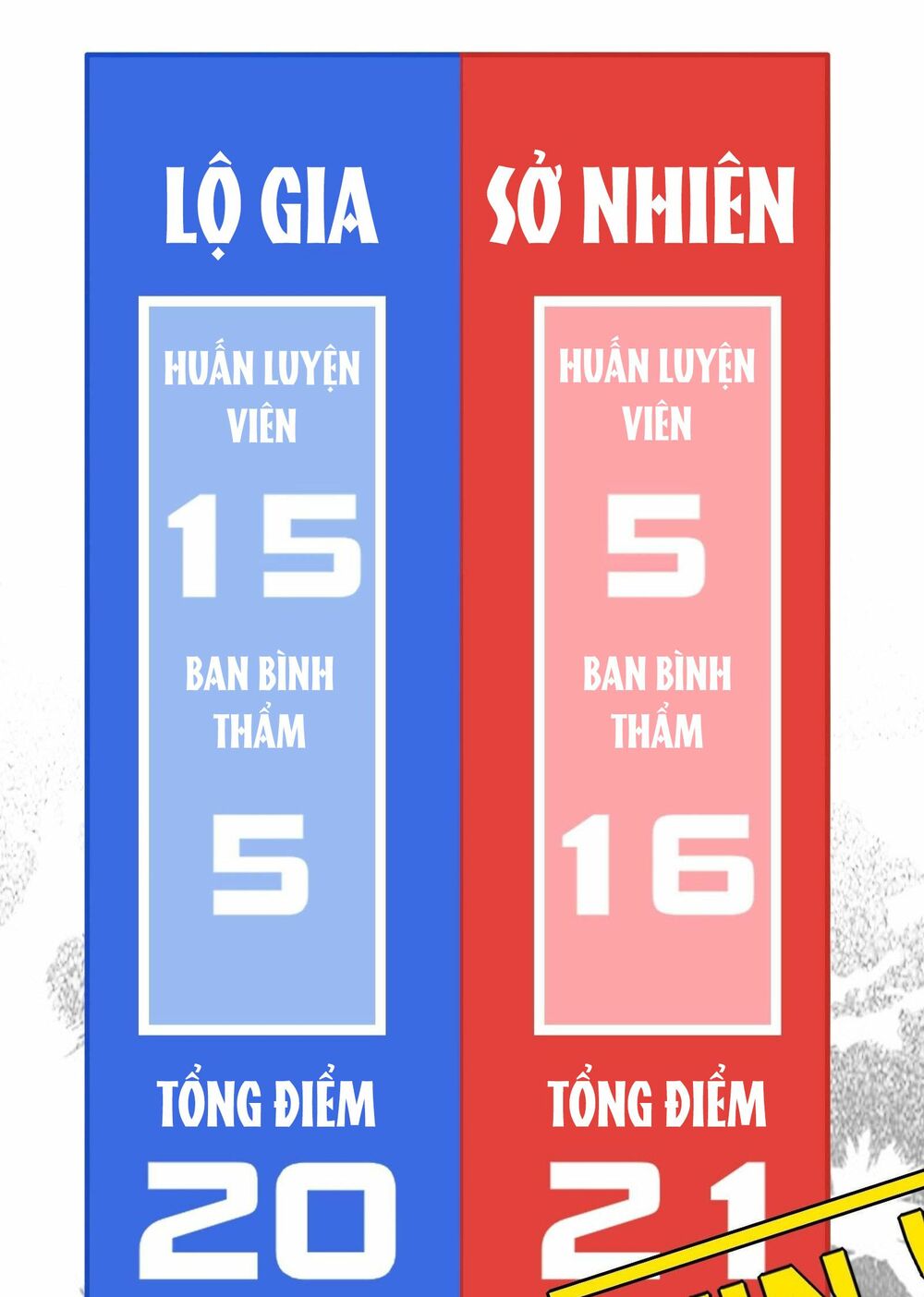 Nữ Phụ Như Tôi Cũng Có Ngày Ra Mắt Chương 50 Ảnh 13