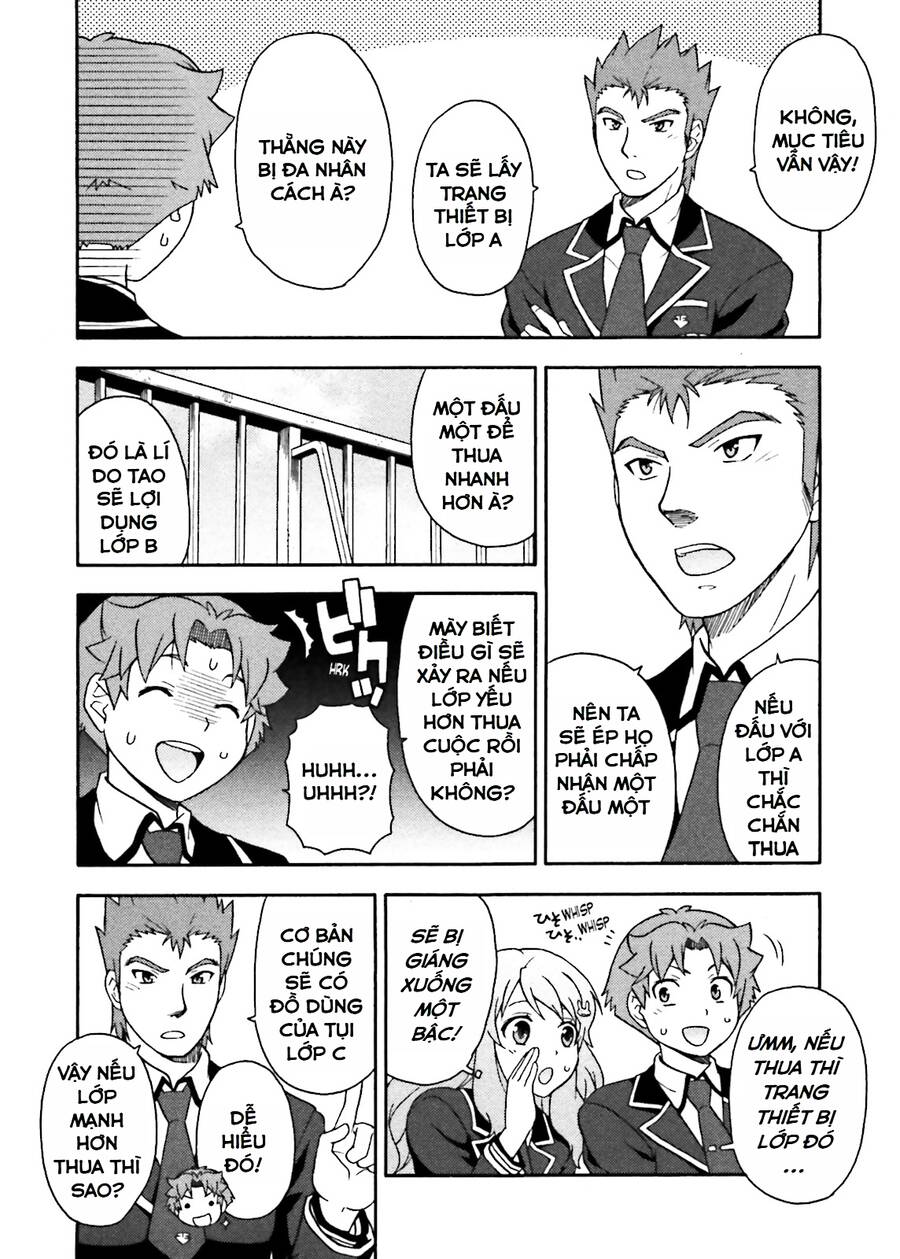 Lũ Ngốc, Bài Thi Và Linh Thú Triệu Hồi Chương 5 Ảnh 23