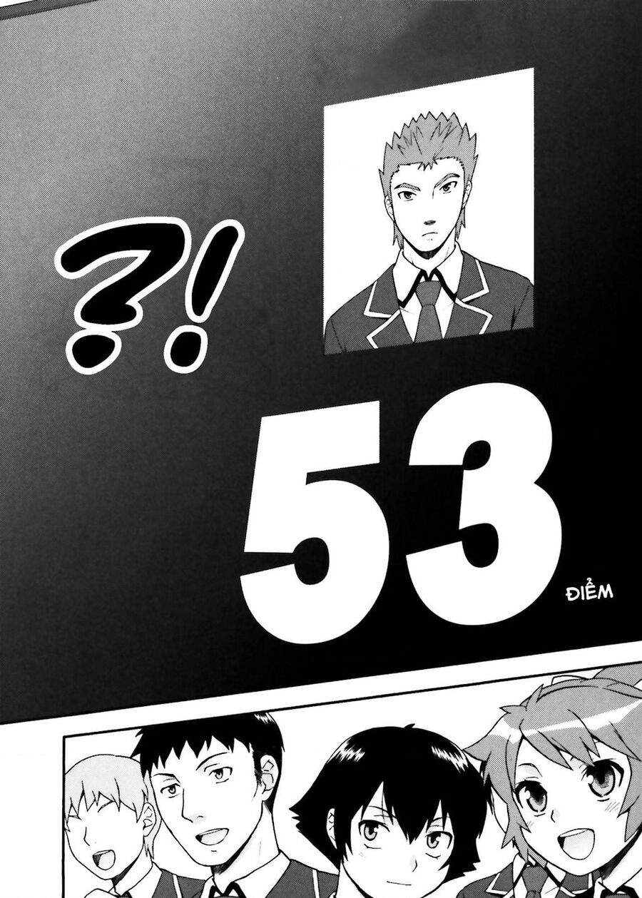 Lũ Ngốc, Bài Thi Và Linh Thú Triệu Hồi Chương 10 Ảnh 24