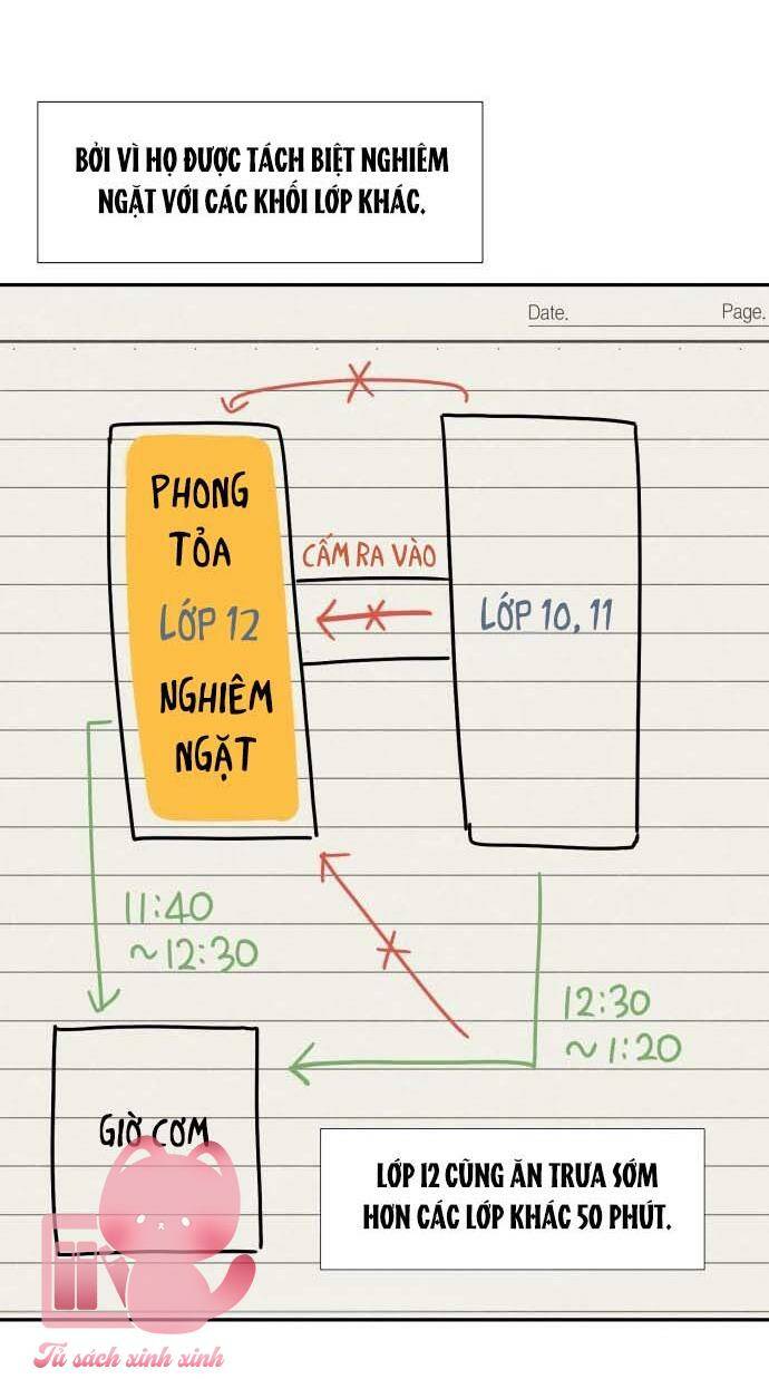 Lời Tỏ Tình Đi Lạc Chương 72 Ảnh 30