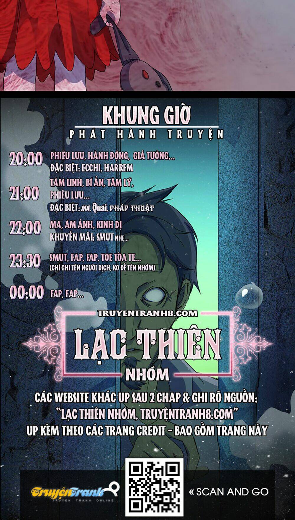 Thông Linh Ngụy Y Chương 3 Ảnh 38