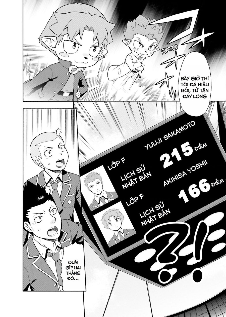 Lũ Ngốc, Bài Thi Và Linh Thú Triệu Hồi Chương 20 Ảnh 10