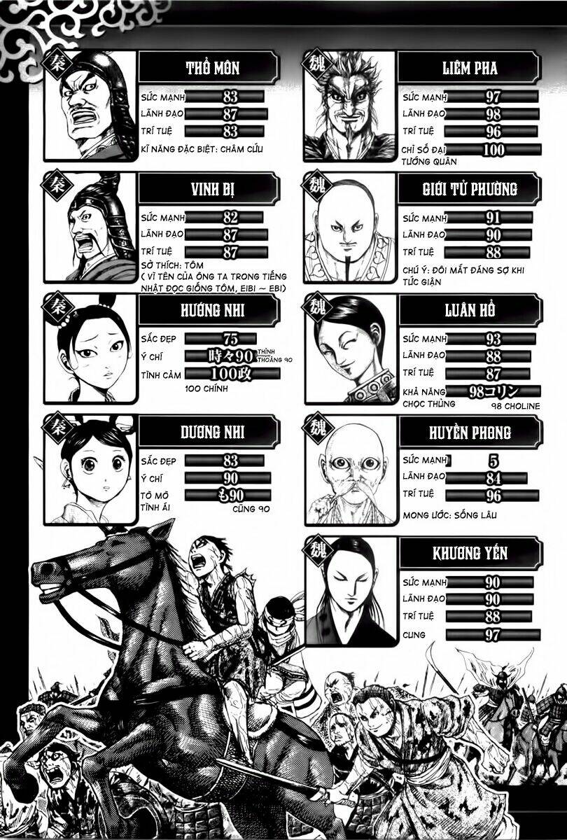Kingdom Omake Chương 3 Ảnh 10
