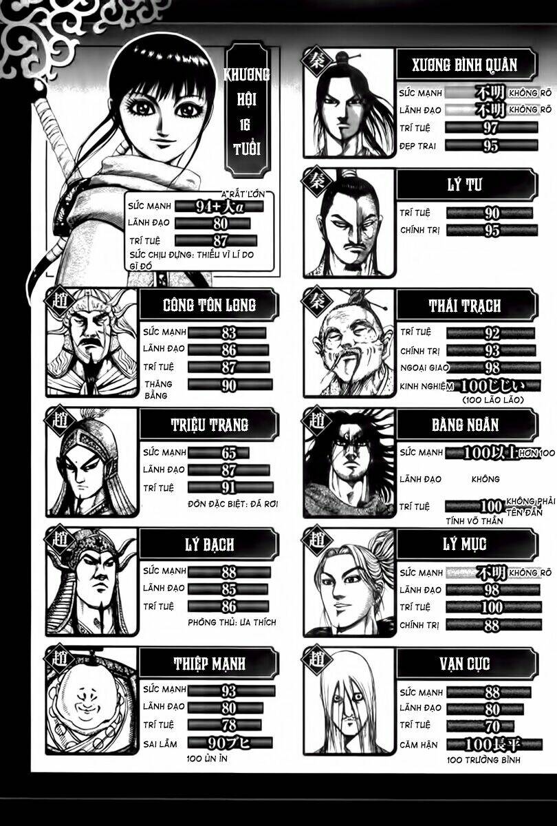 Kingdom Omake Chương 3 Ảnh 8