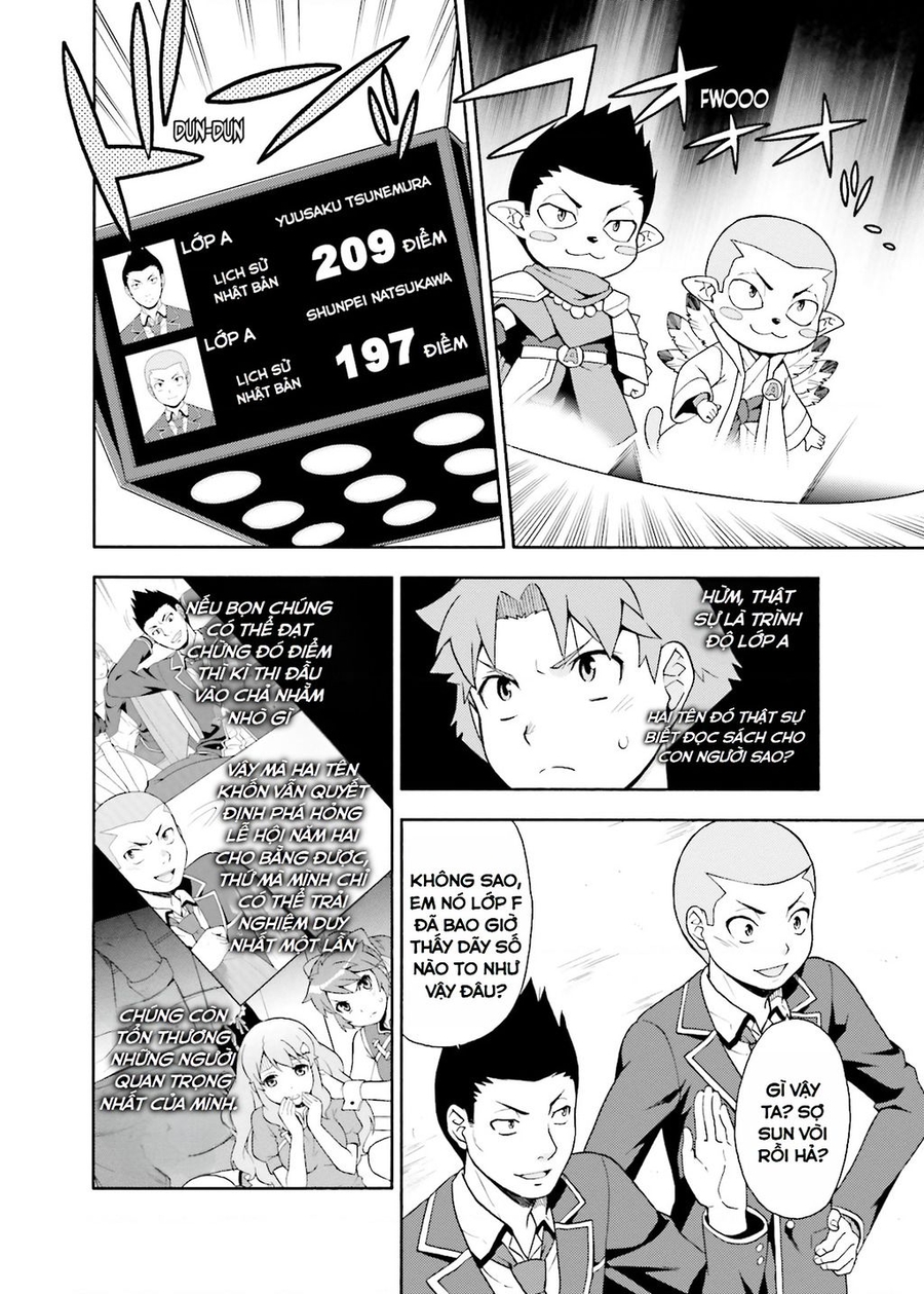 Lũ Ngốc, Bài Thi Và Linh Thú Triệu Hồi Chương 20 Ảnh 8