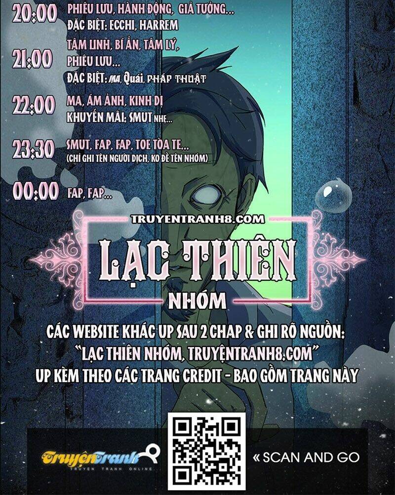 Thông Linh Ngụy Y Chương 8 Ảnh 44