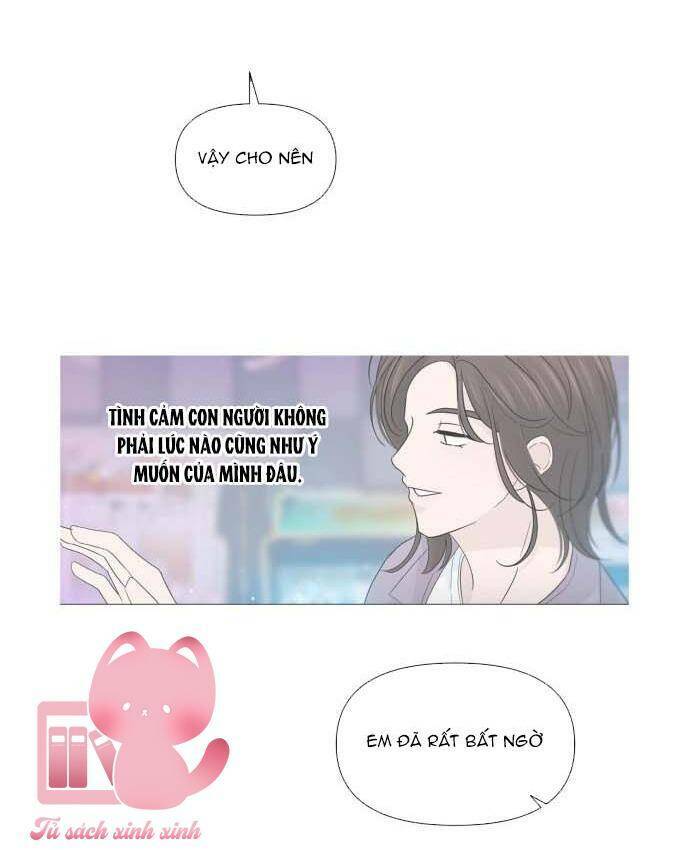 Lời Tỏ Tình Đi Lạc Chương 71 Ảnh 14