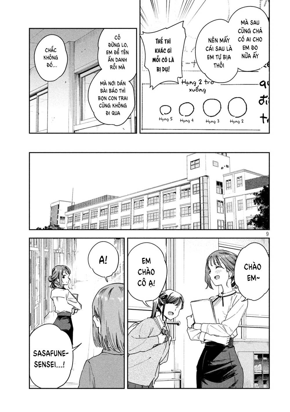 Lời Khuyên Từ Miyo Sensei Chương 2 Ảnh 11